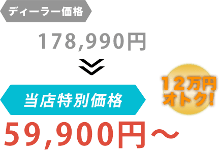 他店参考価格178,990円が森薗自動車鈑金塗装だと59,900円～。12万円もお得！
