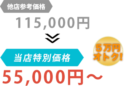 他店参考価格115,000円が森薗自動車鈑金塗装だと55,000円～。6万円もお得！